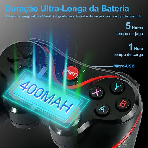 CONTROL X3