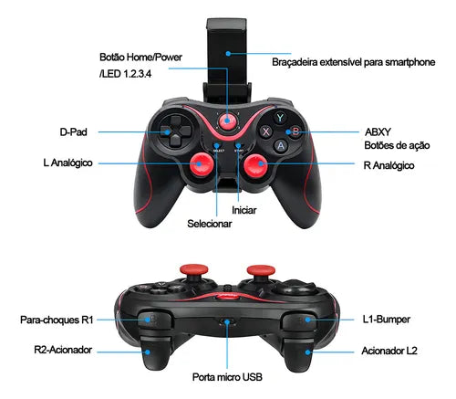 CONTROL X3
